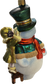 Dressing the Snowman