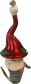 Morawski GNOME WITH BIG RED HAT